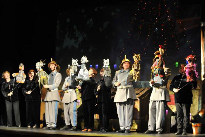 Kazalište lutaka (Ryazan): povijest, trupa, repertoar, festival