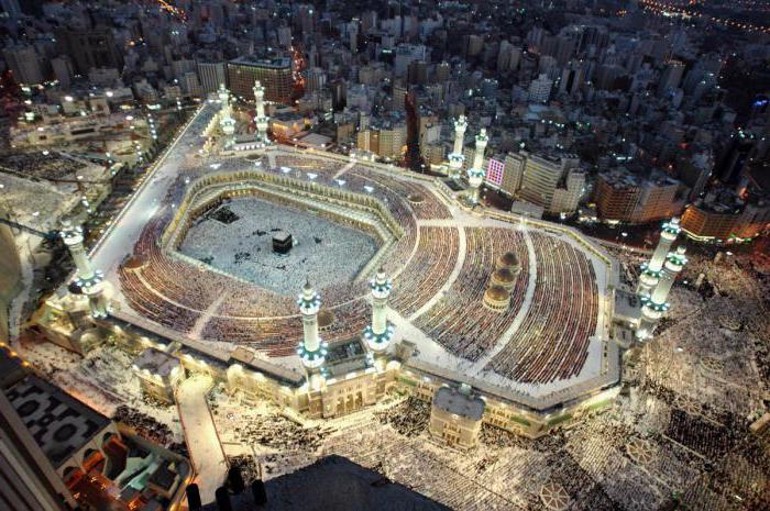 džamija al-haram u Meki zašto je zabranjeno
