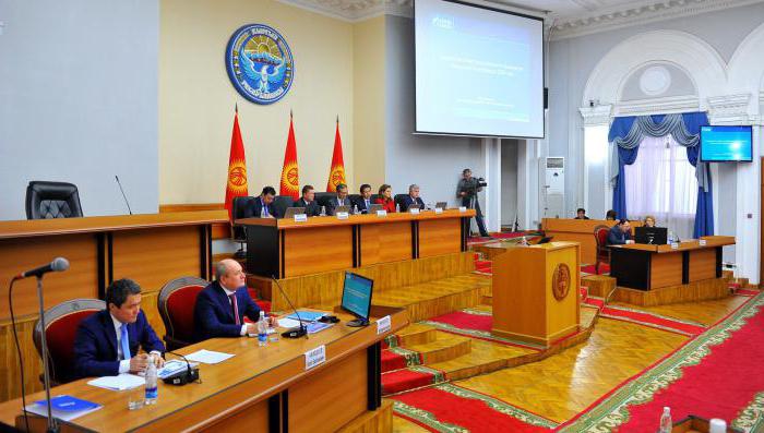 Kirgistan: državna i administrativna struktura